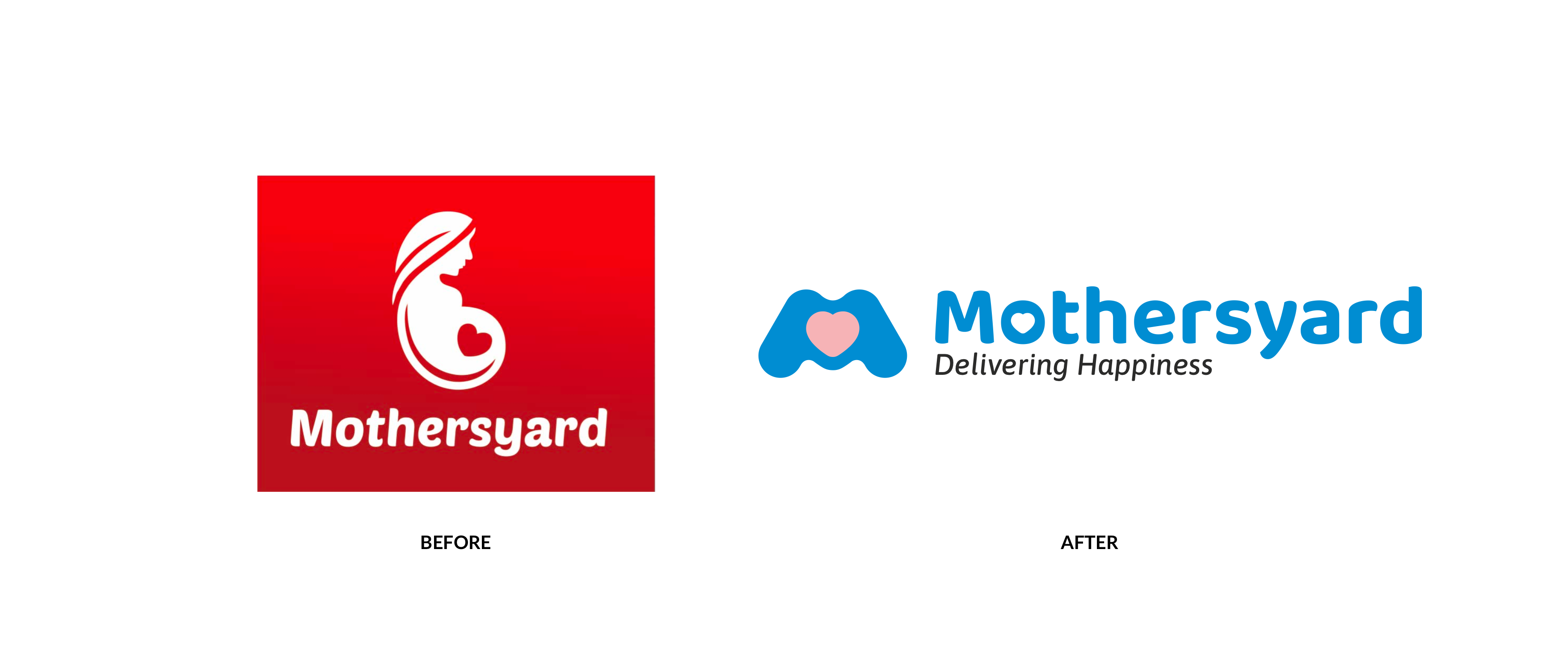 Mothersyard-NewOld Mothersyard